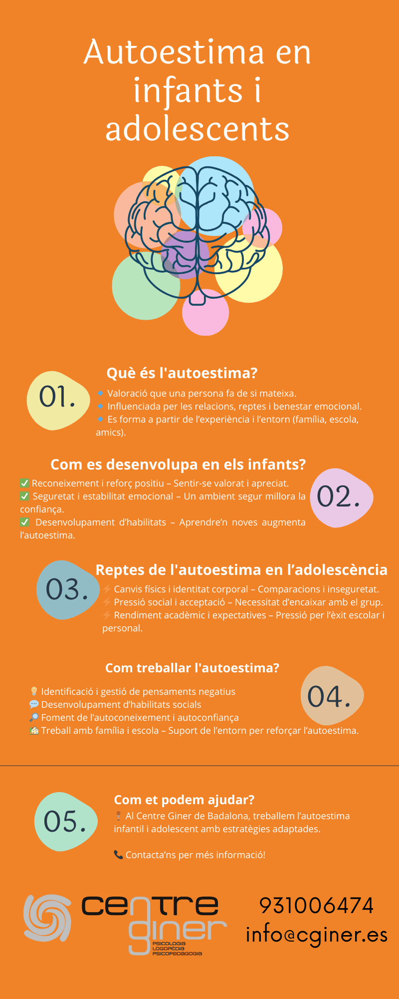 autoestima